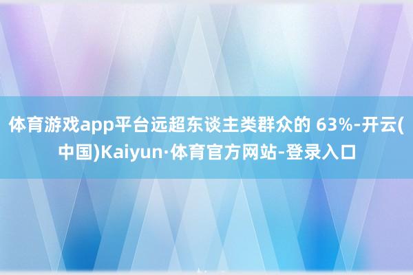 体育游戏app平台远超东谈主类群众的 63%-开云(中国)Kaiyun·体育官方网站-登录入口